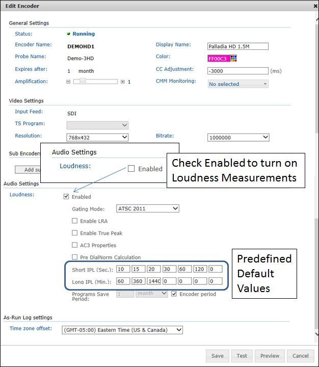 Figure: Loudness Configuration